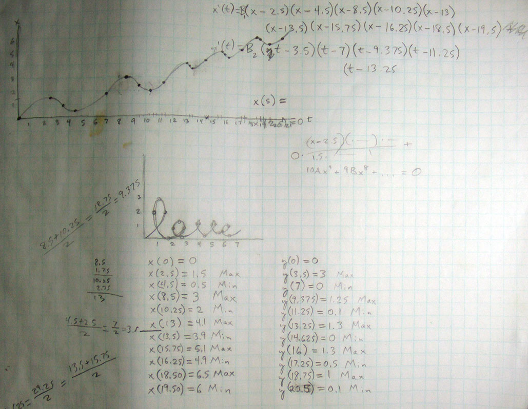 Some of the work on graph paper